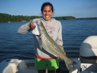 Great fishing in May Great fishing in May